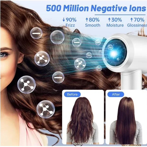 White and Gold Hair Dryer - Picture 3 of 5